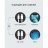 Зарядный блок для быстрой зарядки Type-C Hoco Plus, 1-порт USB-C, 1C/20вт, белое