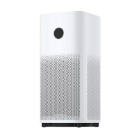 Очиститель воздуха Xiaomi MiJia Air Purifier 4 белый