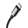 Usb Кабель-зарядка TYPE-C Baseus Superior 65W 2м (CAYS001001) черный
