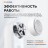 Машинка для удаления катышек Xiaomi Mijia Rechargeable Lint Remover 01KL белая