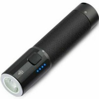 Маленький фонарик Xiaomi NexTool Mini Tactical Flashlight 1200lm IPX4 (NE20069) черный
