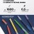 Набор гелевых ручек Xiaomi Mijia Color Pens Dural, 5 цветов - разноцветные