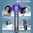 Фен для Волос - SenCiciMen HD15 - Xiaomi ecosystem - фиолетовый