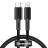Кабель-зарядка Type-C на Lightning Baseus High Density Braided 20W 1м (CATLG01) черный