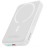 Powerbank с беспроводной зарядкой Baseus Magnetic Mini Air Slim 10000mAh 20W (P10059001223-00) белый